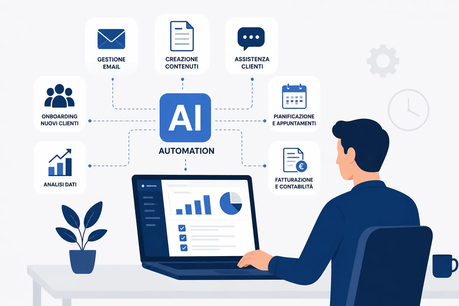 Automazioni AI per aziende: 10 processi che puoi automatizzare oggi